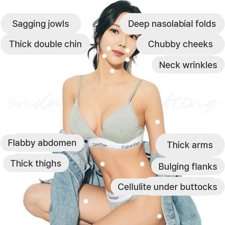 Onda Lifting Treatment Areas: Sagging jowls, Deep nasolabial folds, Thick double chin, Chubby cheeks, Neck wrinkles, Flabby abdomen, Thick arms, Thick thighs, B